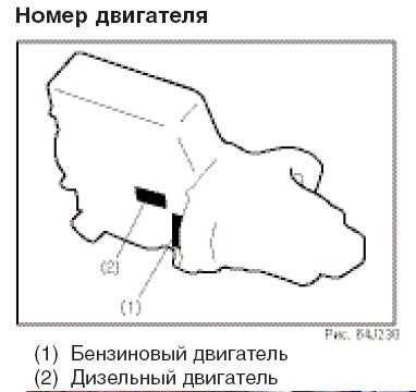 Где