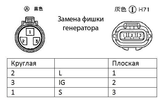Компактные