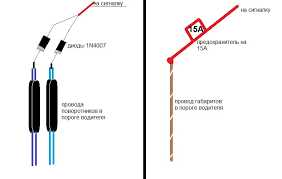 Подключение