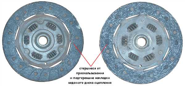 Проверка