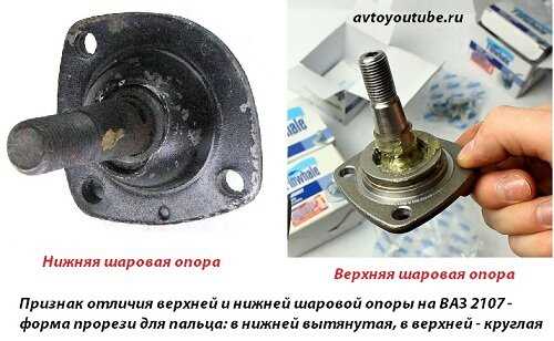Проверка