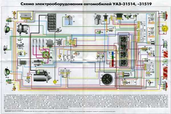 Примеры