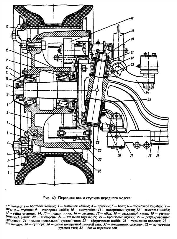 Проверка