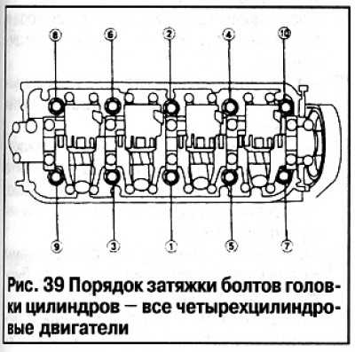 Визуальный