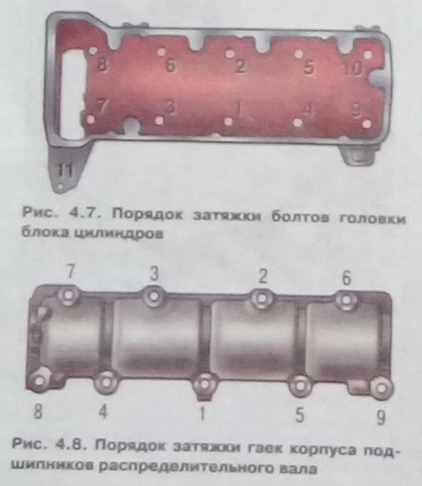 Шаги