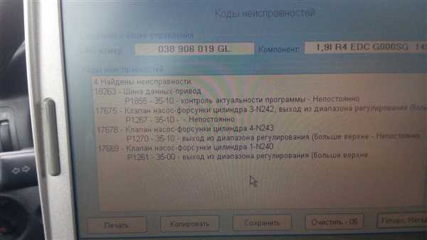 Способы