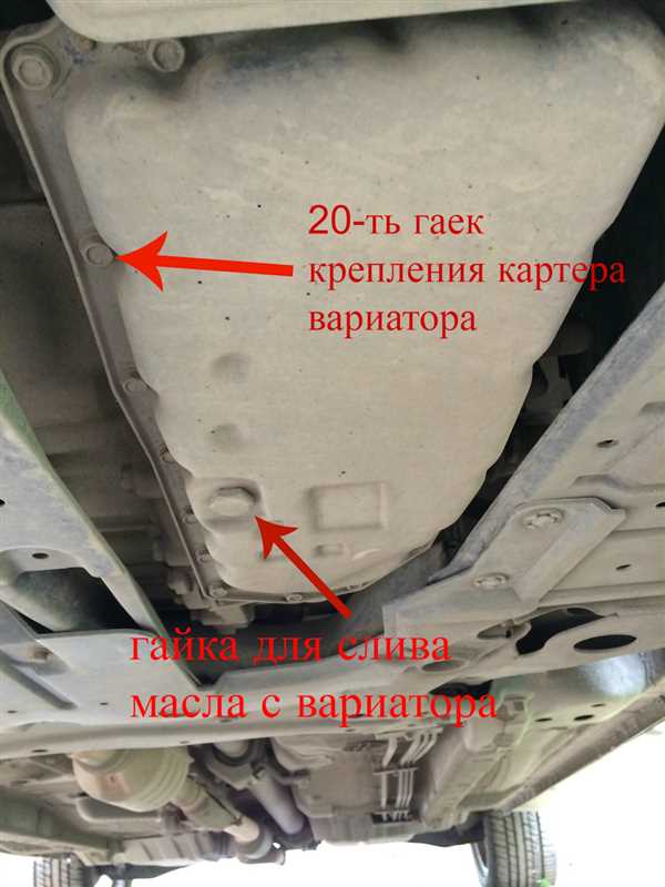 Снятие