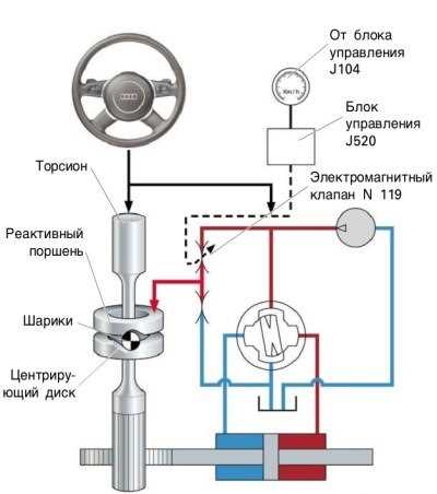 Улучшенный