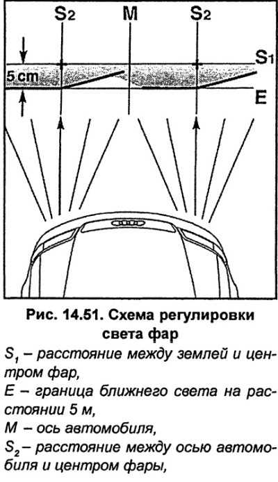 1.