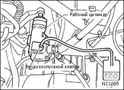 Шаги