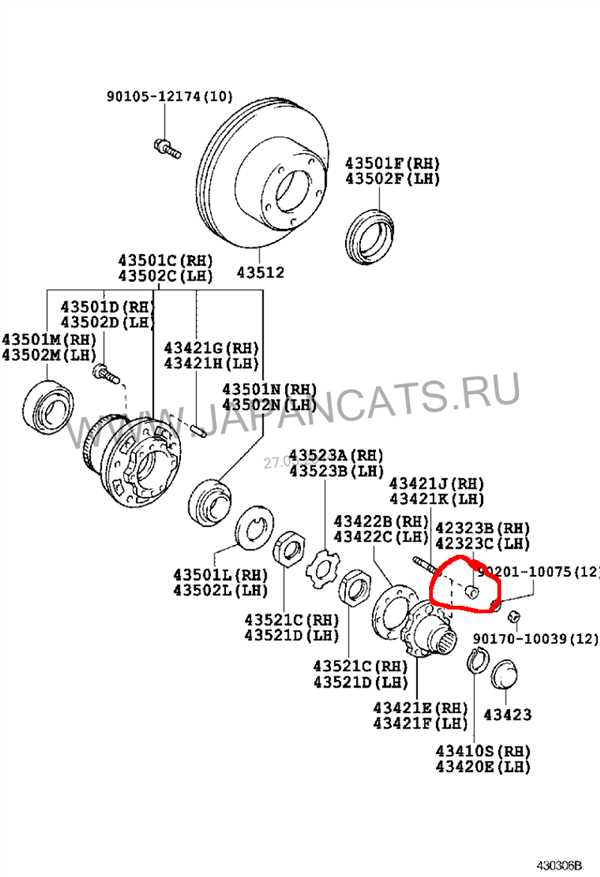Инструменты