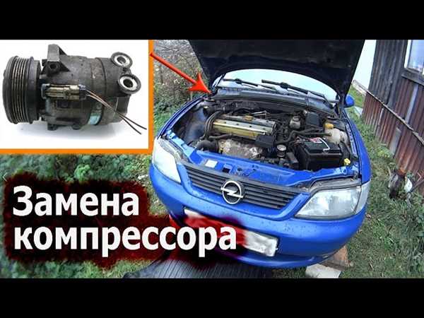 Основные