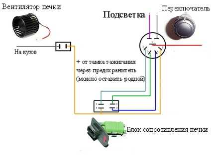 Шаг