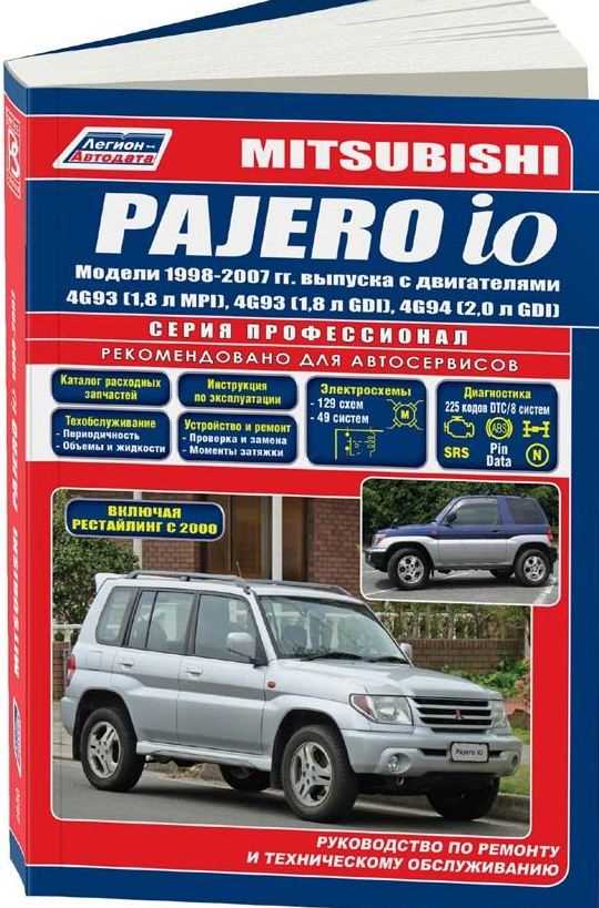 Проверка