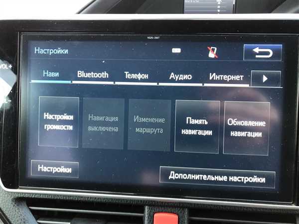 Возможности