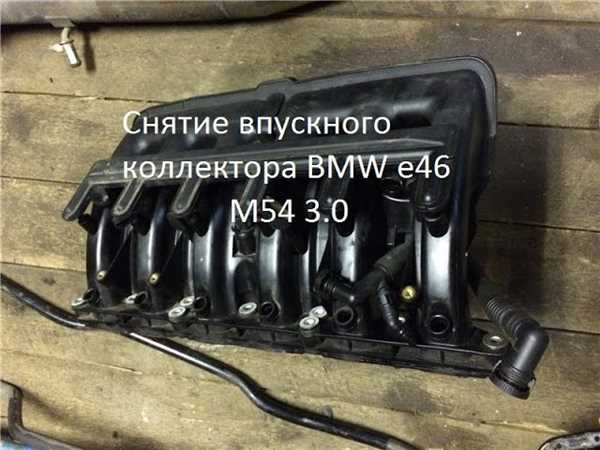 Инструменты,