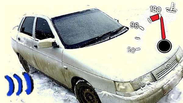 Способы