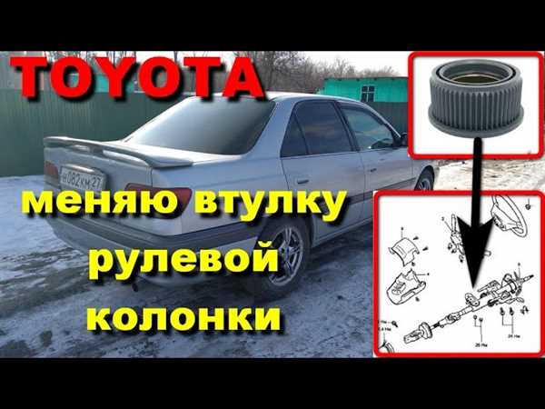 Необходимый